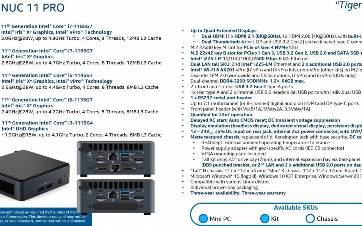 Intel NUC 11 Pro Tiger Canyon