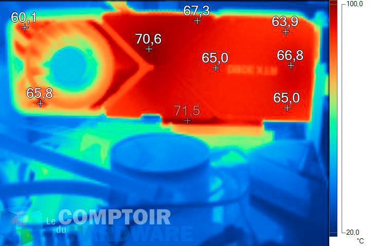 Image ithermique de la RTX 3080 Founder