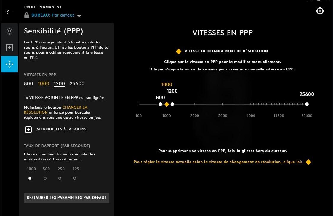 Notre G502 Hero turbochargée...