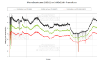 Metro Exodus DLSS en UHD