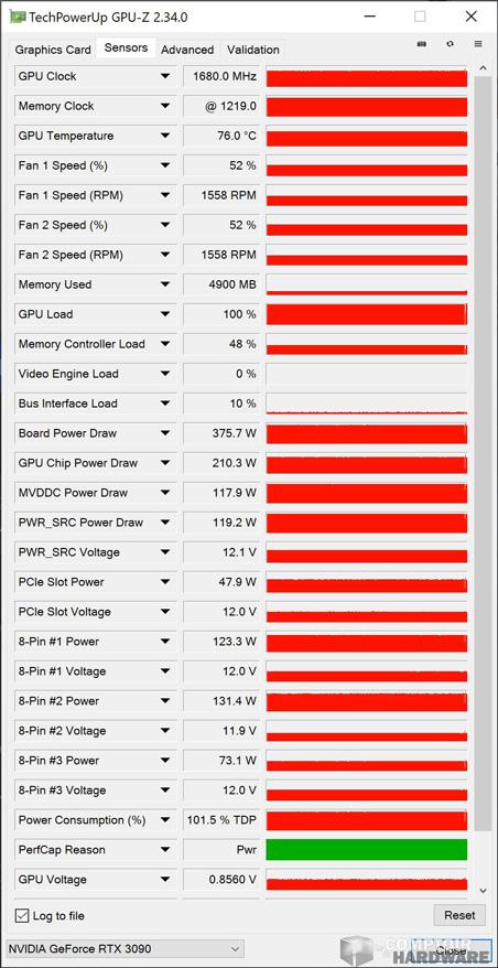 msi rtx 3090 gaming x trio - sondes gpu-z en charge