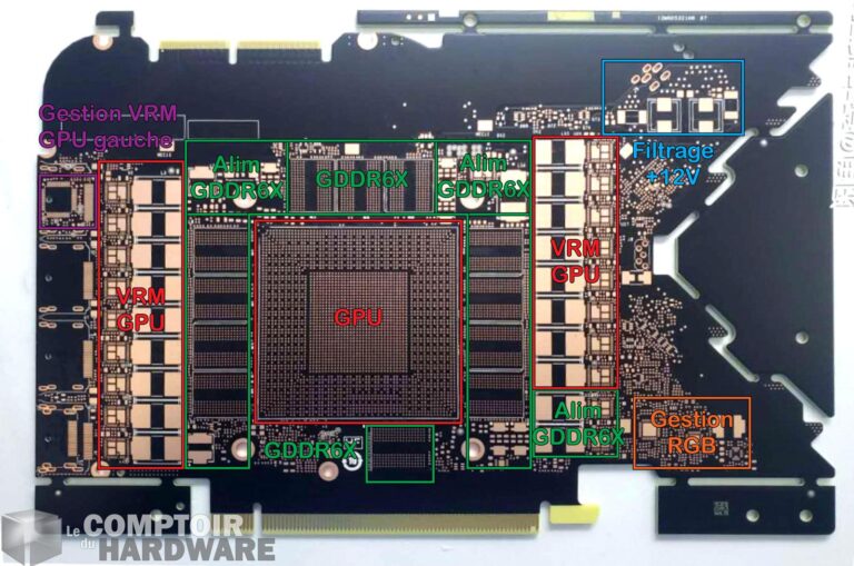 leak de la nvidia geforce rtx 3090 - pcb vu de face