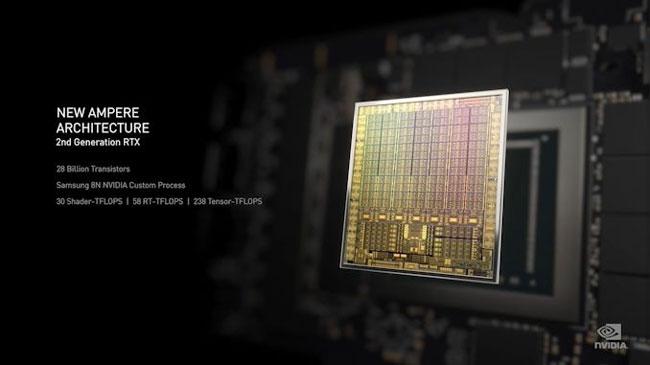 slide rtxampere 8nm