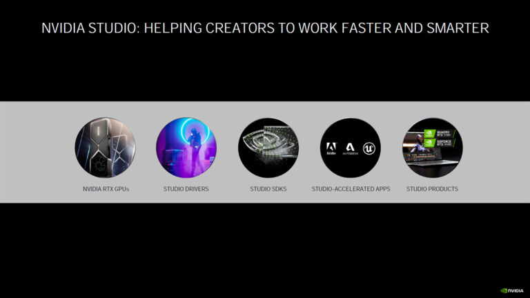 Nvidia Studio