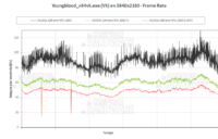 Wolfenstein Youngblood en UHD avec RTX