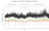 Wolfenstein Youngblood en UHD avec RTX et DLSS
