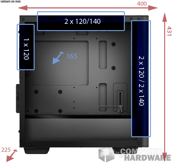 macube 110 dimensions