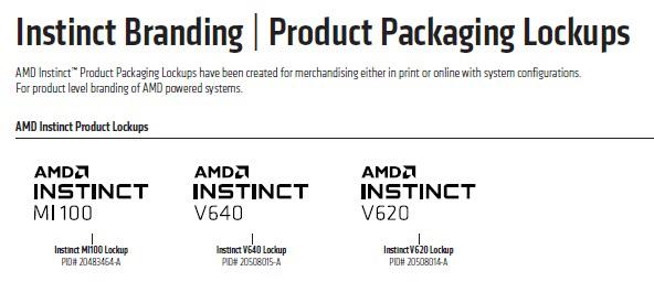 amd radeon instinct mi100 v640 v620