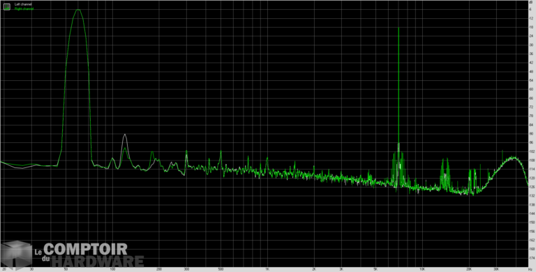 asus rog strix z490-i - imd
