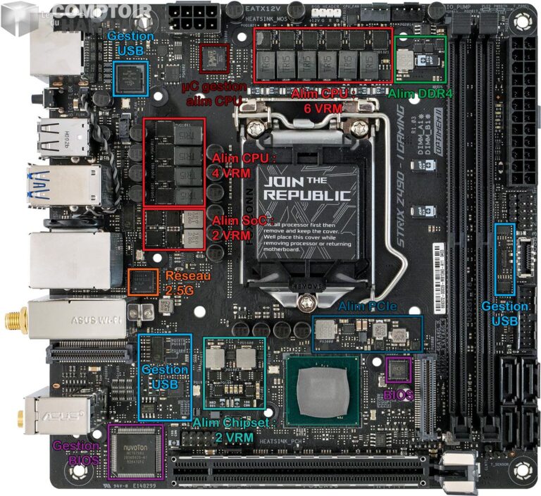 asus rog strix z490-i - vue détaillée du pcb : face avant