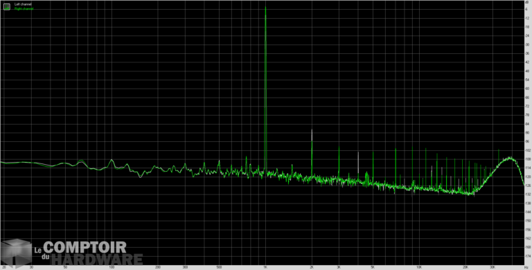 asus rog strix z490-i - thd