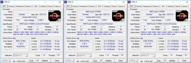 Fréquences du Ryzen 9 5900X