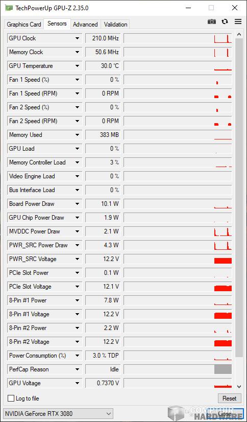inno3d rtx 3080 ichill x3 - sondes GPU-Z au repos