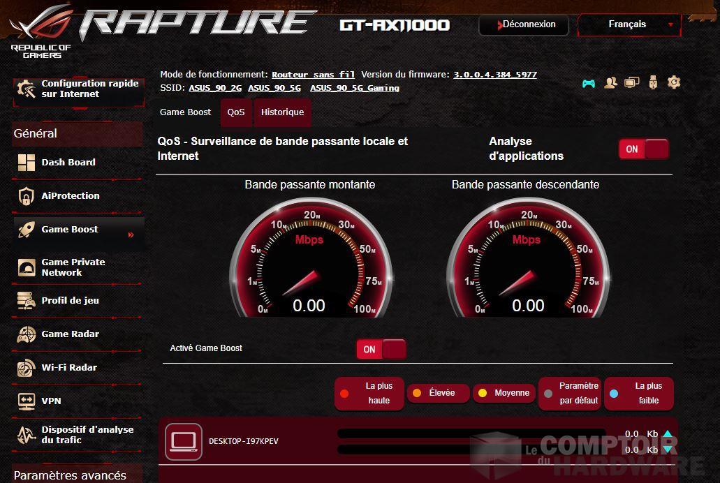 Qui c'est qui bouffe la bande passante ?!!