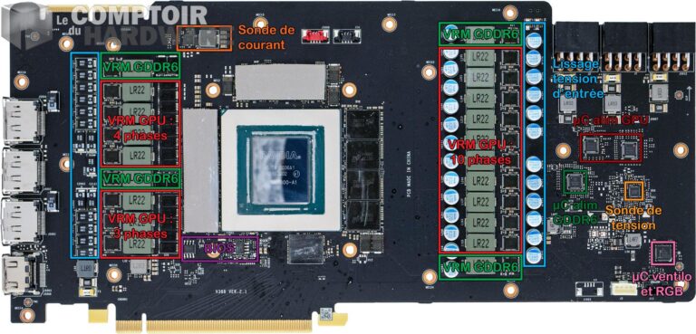 msi rtx 3090 suprim x - vue détaille du pcb : face avant