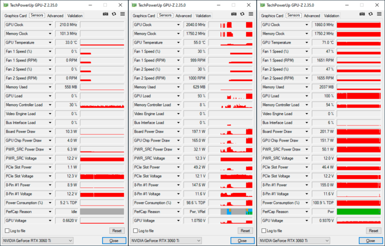 GPU-Z GeForce RTX 3060 Ti Founders Edition : les fréquences