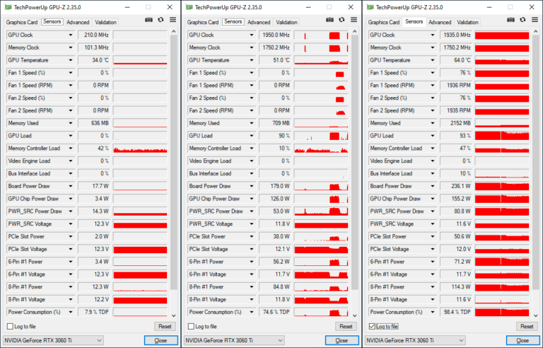 gpuz 3060 ti giga frequences t