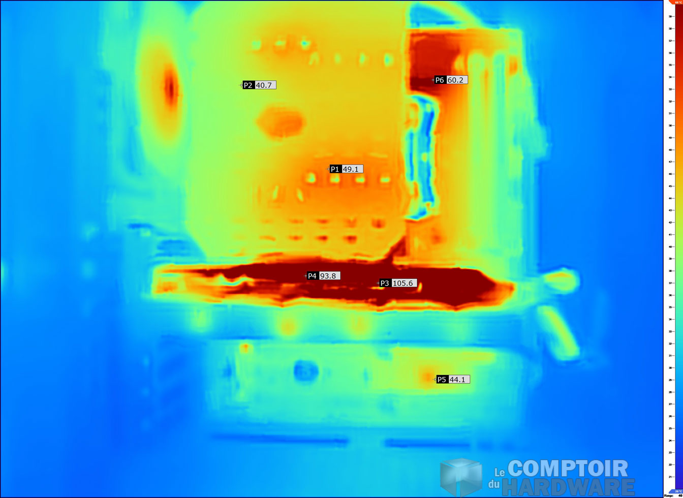 La configuration en feu !