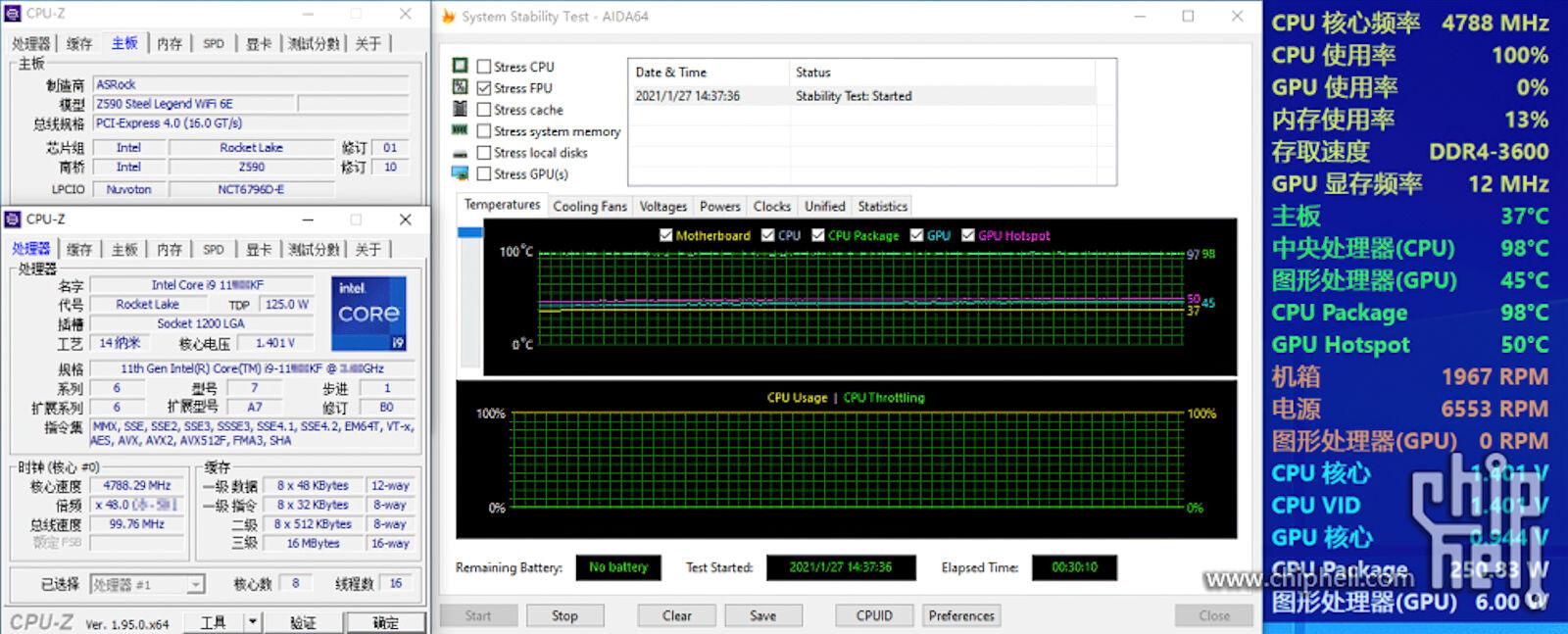 11900kf stress test t