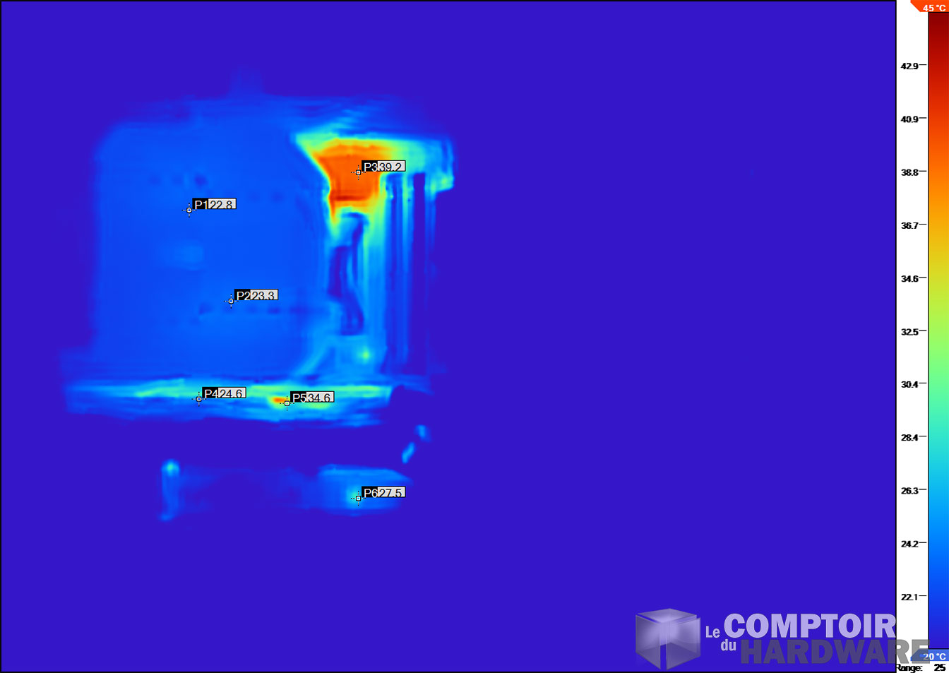 5000X pendant la période de repos