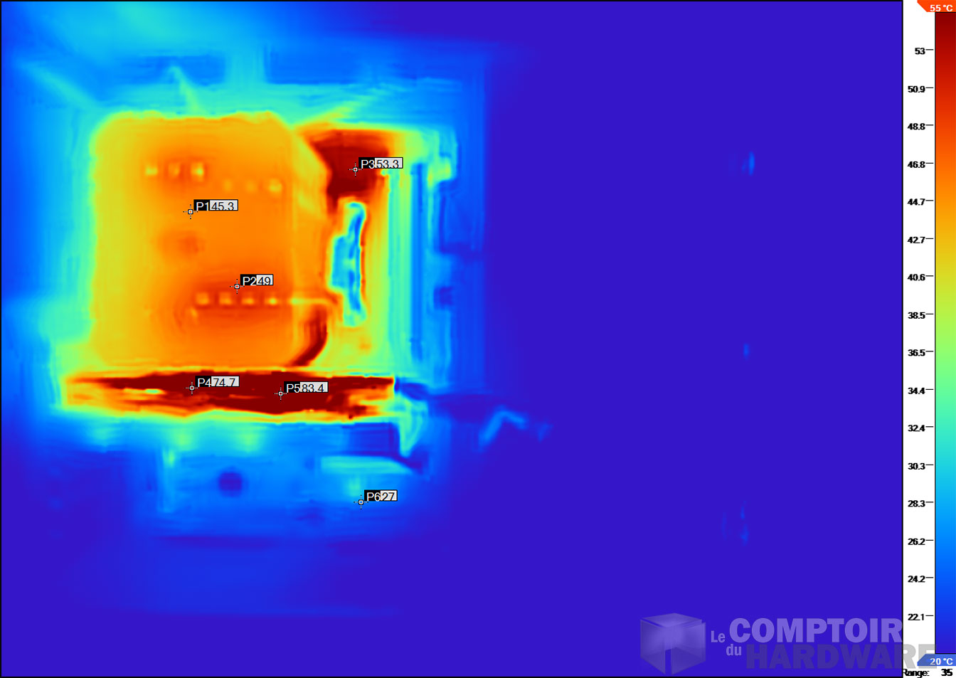 ça chauffe dans le 5000X RGB...