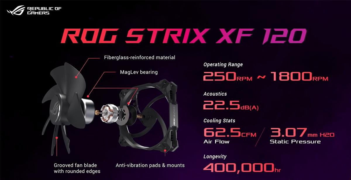asus rog strix xf 120 prez