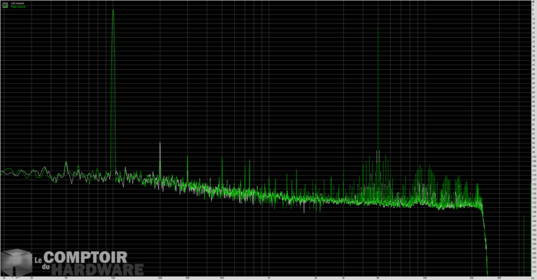 asrock x570 taichi razer edition : imd