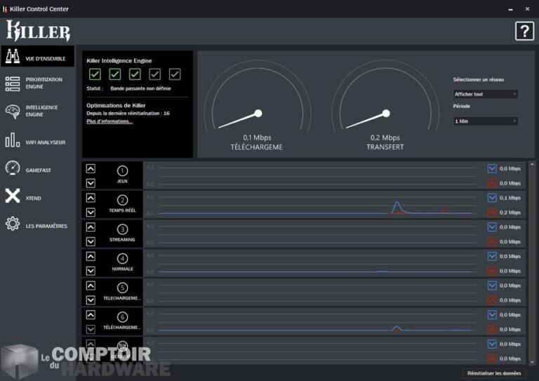 asrock x570 taichi razer edition - app : killer control