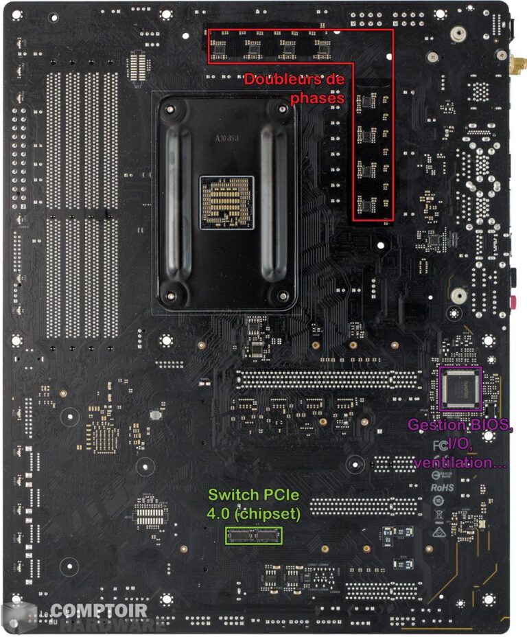 asrock x570 taichi razer edition - vue détaillée du PCB : face arrière