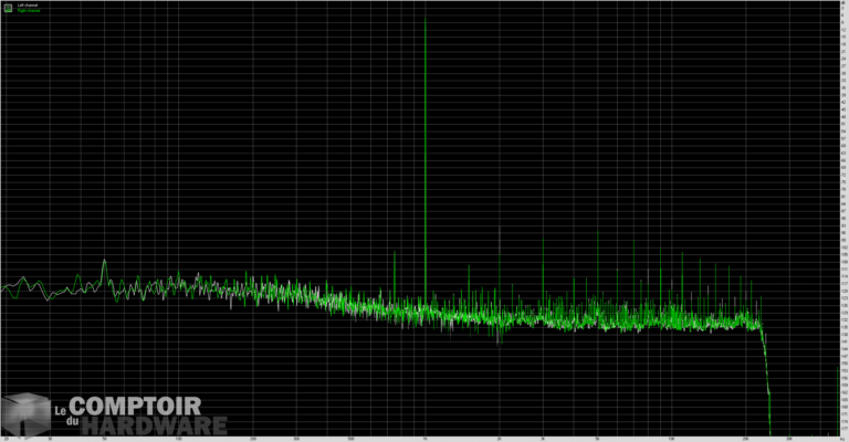 asrock x570 taichi razer edition : thd