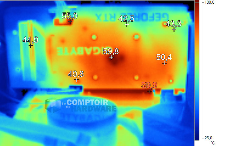 Image ithermique de la Gigabyte RTX 3060 Eagle en charge