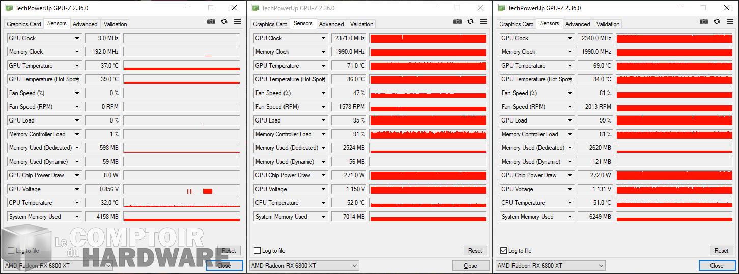 asus tuf gaming rx 6800 xt - sondes gpu-z