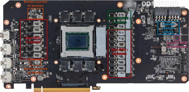 asus tuf gaming rx 6800 xt - vue détaillée du pcb : face avant