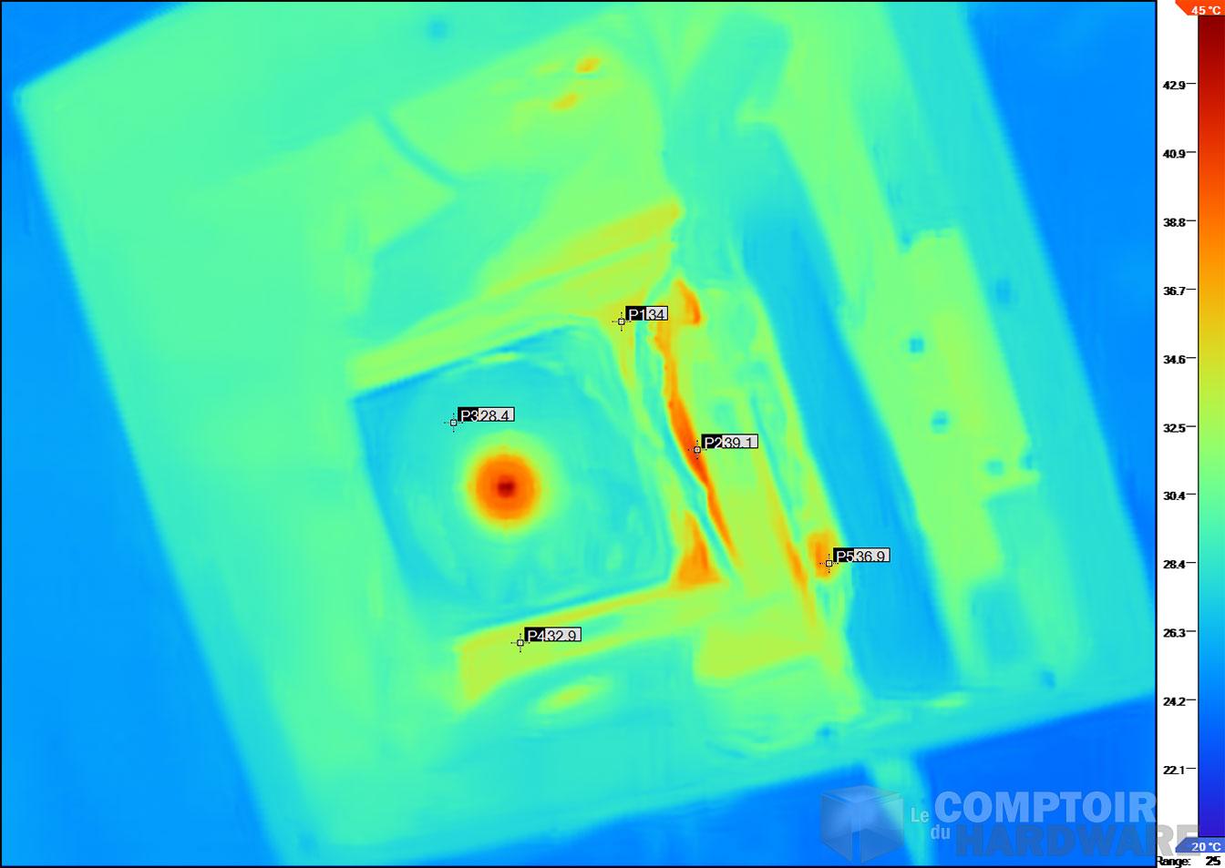 Côté carte mère pendant la période de repos