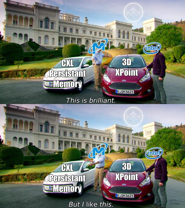 micron 3dxpoint cxl cdh