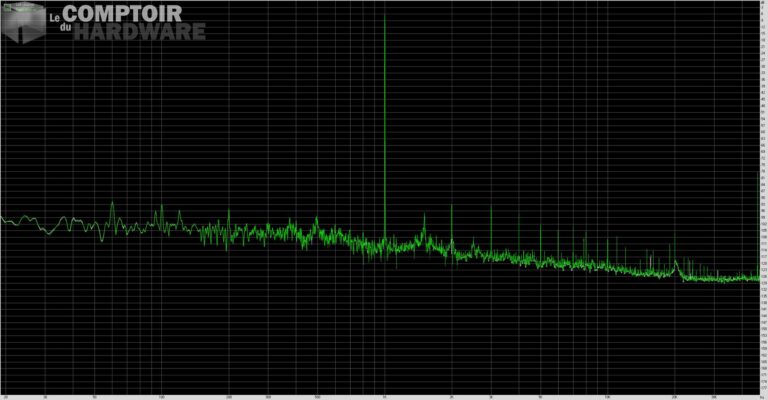 asus prime b550m-a - thd