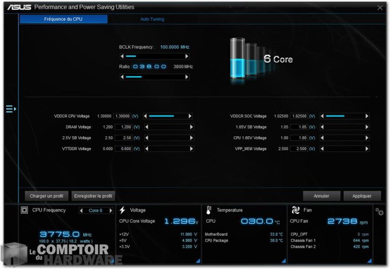 asus prime b550m-a - logiciels : turbov evo