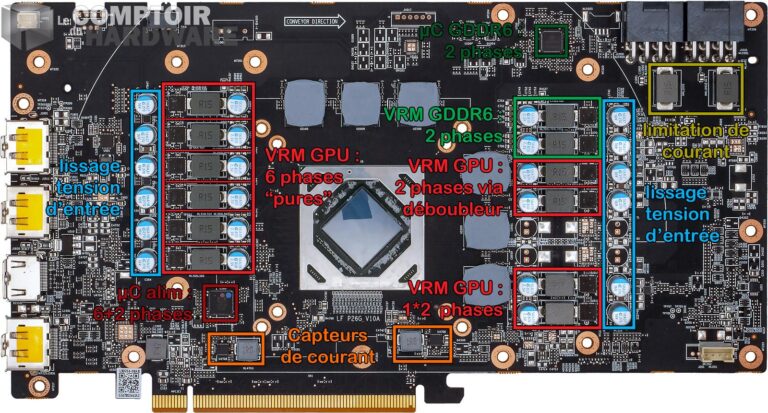 powercolor rx 6700 xt hellhound - vue détaillée du pcb : face avant