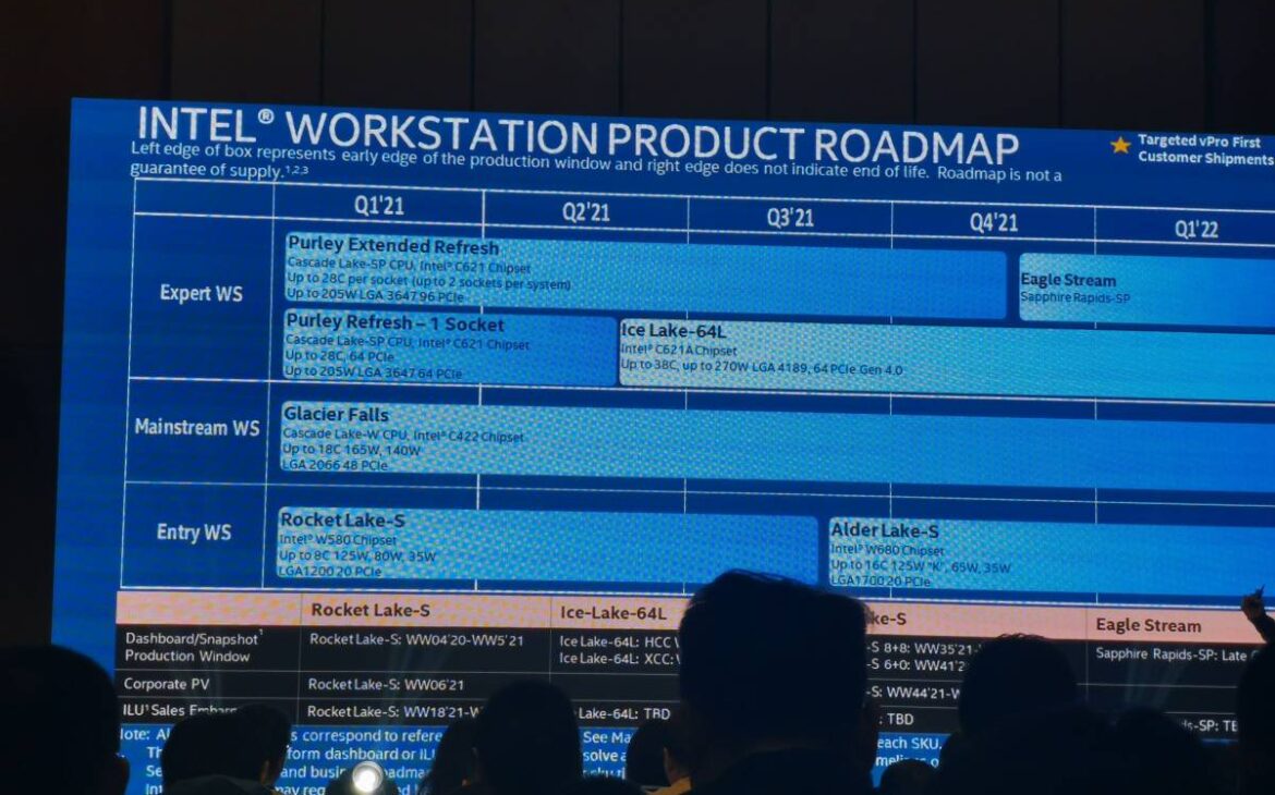 Un conférence à laquelle il y avait foule !