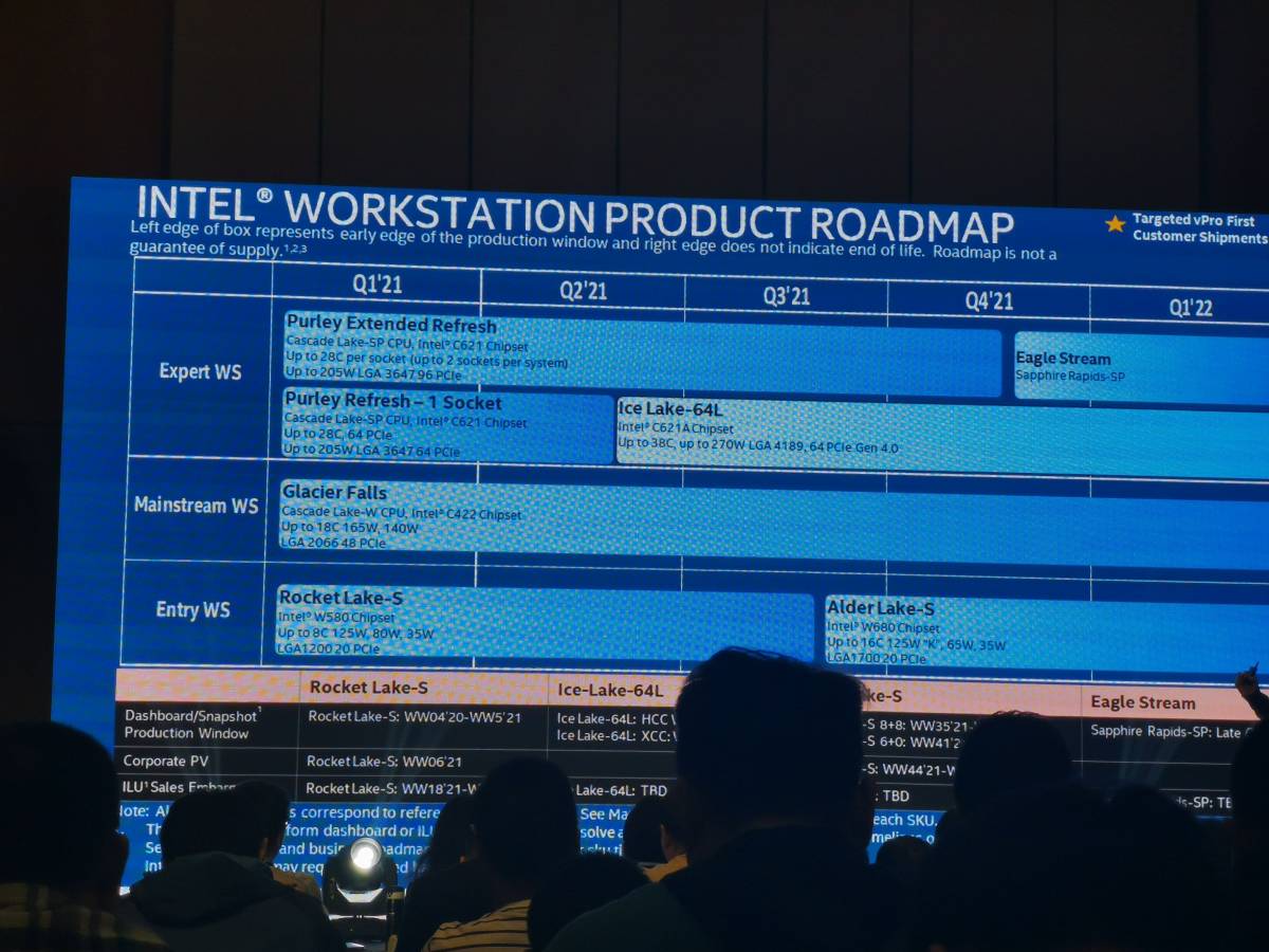 Un conférence à laquelle il y avait foule !