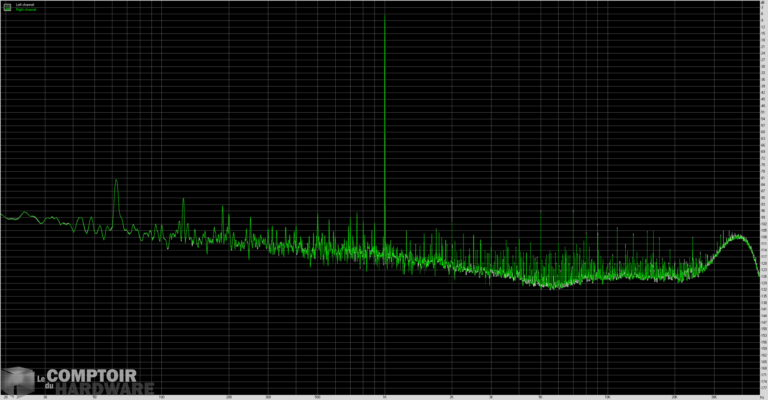 asus rog clavis - thd