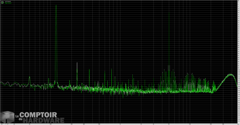 asus rog maximus xiii extreme - imd