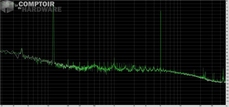 gigabyte z590i vision d - imd
