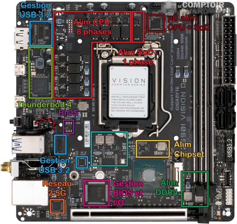 gigabyte z590i vision d - vue détaillée du pcb : face avant