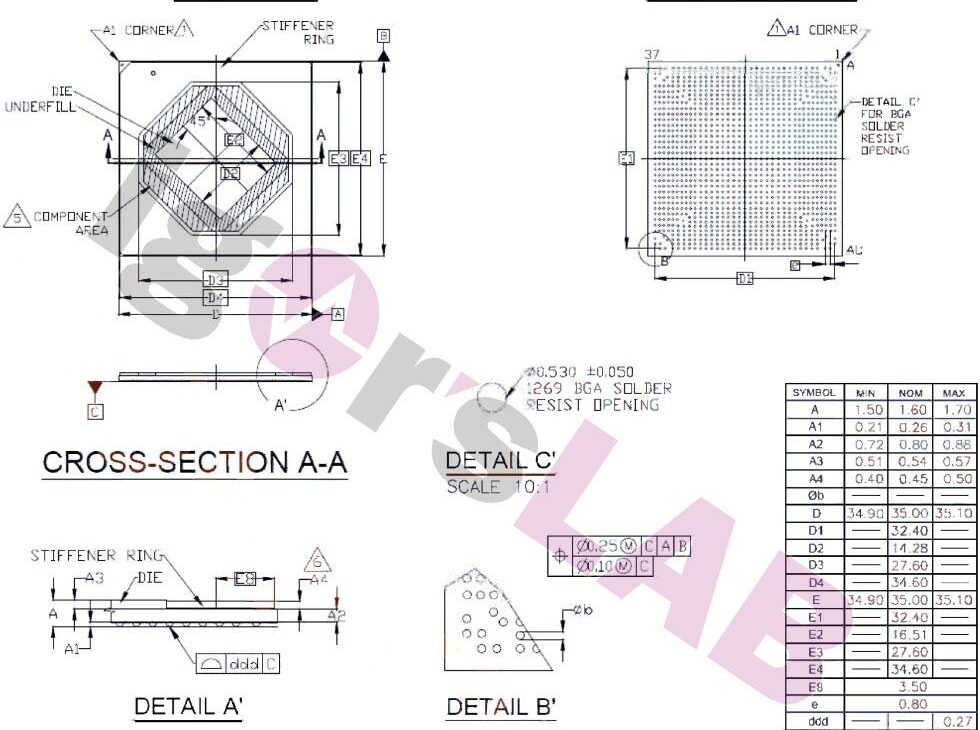 navi 23 gpu tech scpec igor