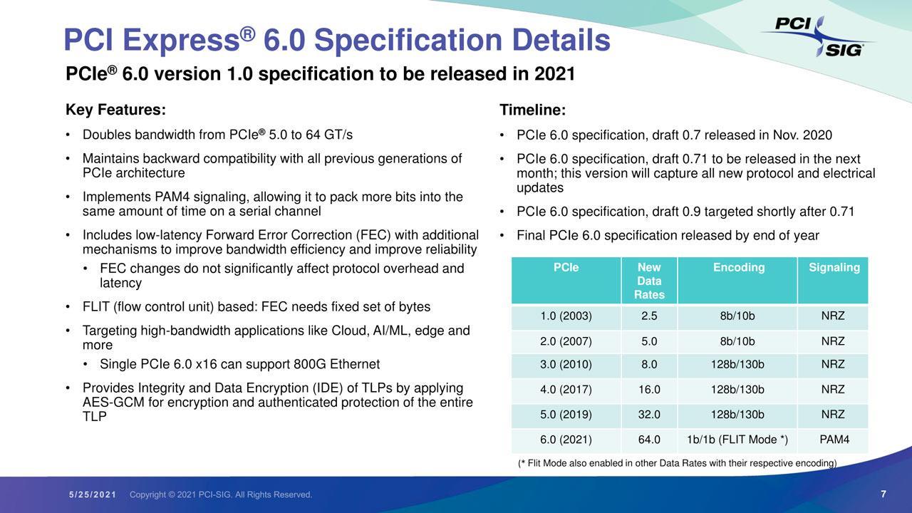 Avantages du PCIe 6.0 