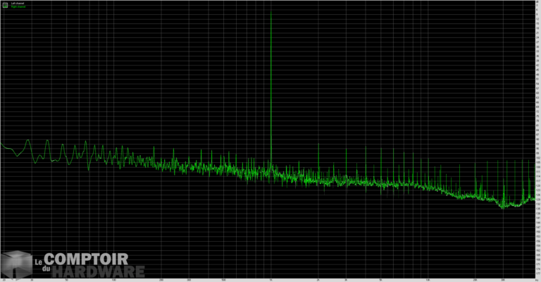 msi mpg z590 gaming carbon wifi - THD