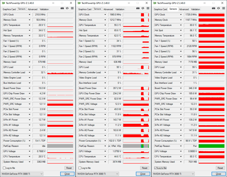 GPU-Z GeForce RTX 3080 Ti Founders Edition : les fréquences