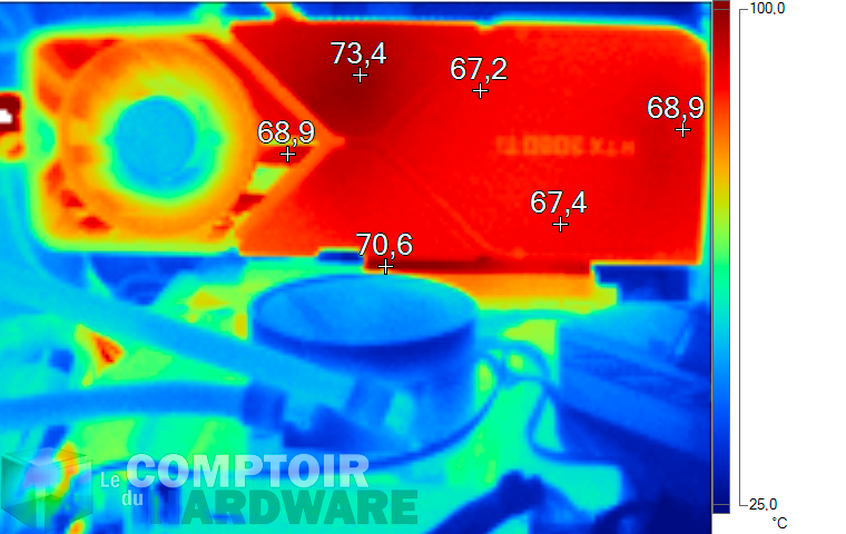 Image thermique de la RTX 3080 Ti FE en charge