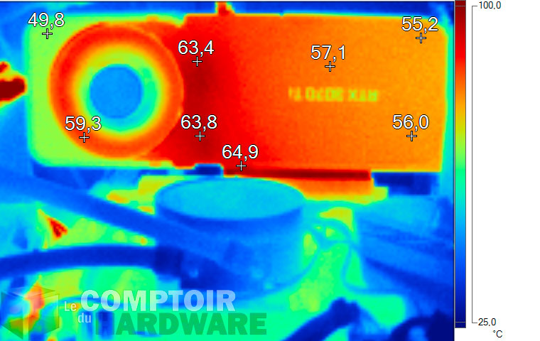 Image thermique de la RTX 3070 Ti FE en charge